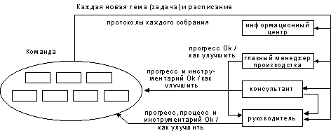 pic11_14.gif (3102 bytes)