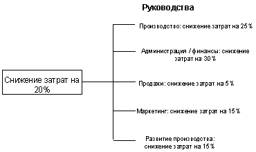 ls14_30.gif (1986 bytes)