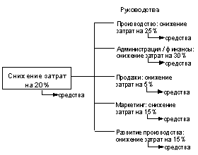 ls14_31.gif (2064 bytes)