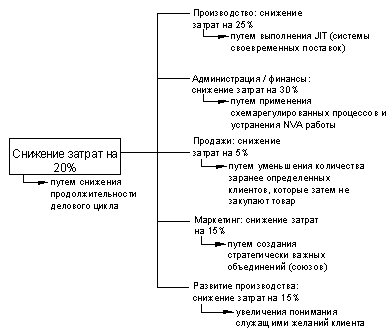 ls14_32.gif (3801 bytes)