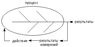pic14_25.gif (1430 bytes)