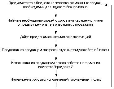 pic14_27.gif (3427 bytes)