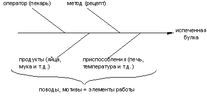 pic15_10.gif (1835 bytes)