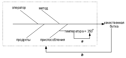 pic15_11.gif (1855 bytes)