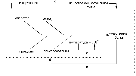 pic15_12.gif (2266 bytes)