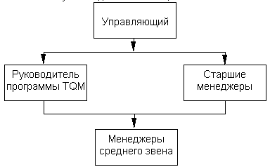 pic15_13.gif (2113 bytes)