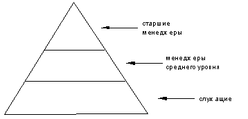 pic15_14.gif (1178 bytes)