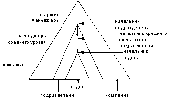 pic15_15.gif (2196 bytes)