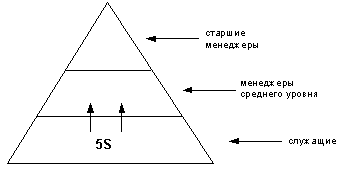pic15_16.gif (1276 bytes)